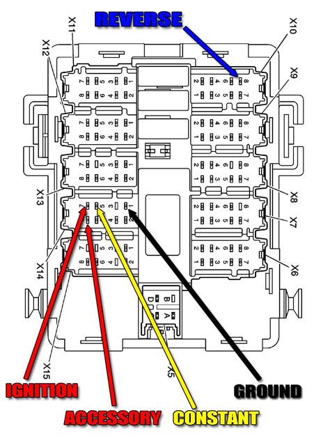 mbec junction box|chevy silverado mbec diagram.